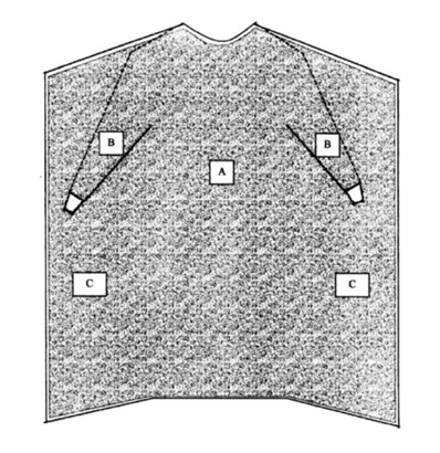 图1 隔离衣样例 （参见AAMI PB70-2012[5]）.png