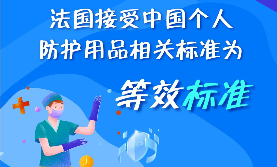 中国标准“走出去”：法国接受中国个人防护用品相关标准为等效标准